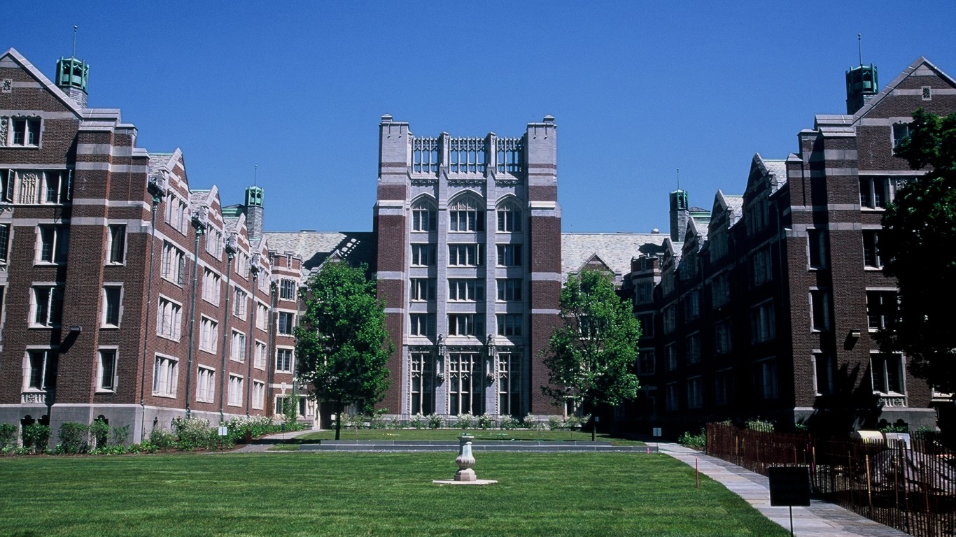 The Cost of College the Year You Were Born