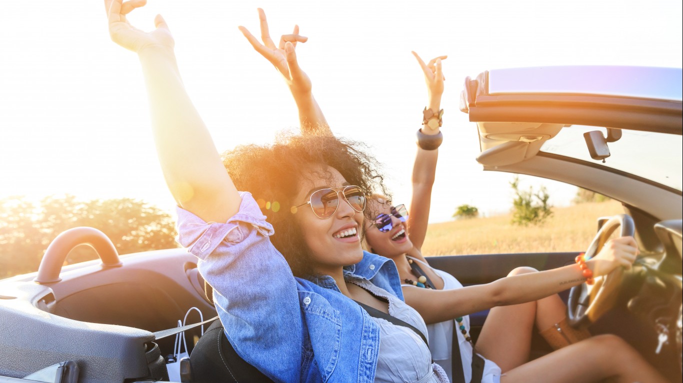 40 Money Habits That Can Leave You Broke