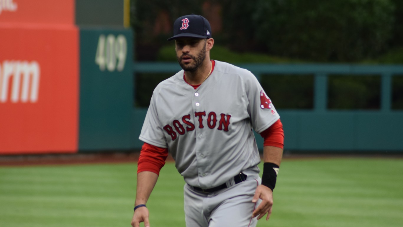 J.D. Martinez by Ian D&#039;Andrea