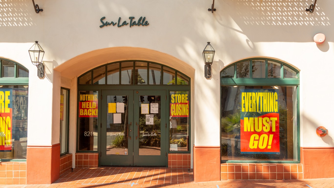 American Brands That Went Bankrupt During COVID