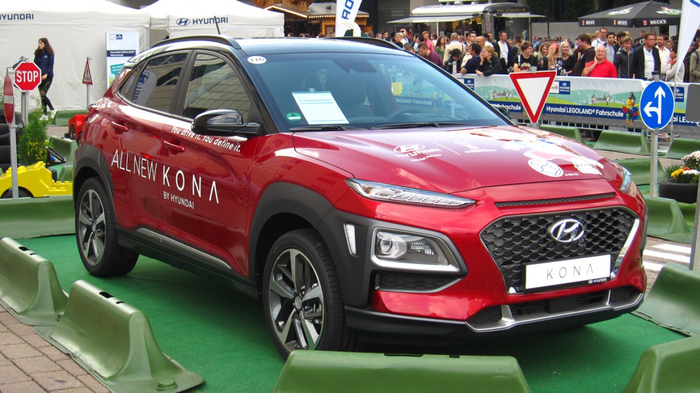 Hyundai Kona by Rutger van der Maar