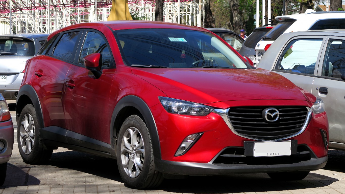 Mazda CX-3 2.0R 2017 by RL GNZLZ