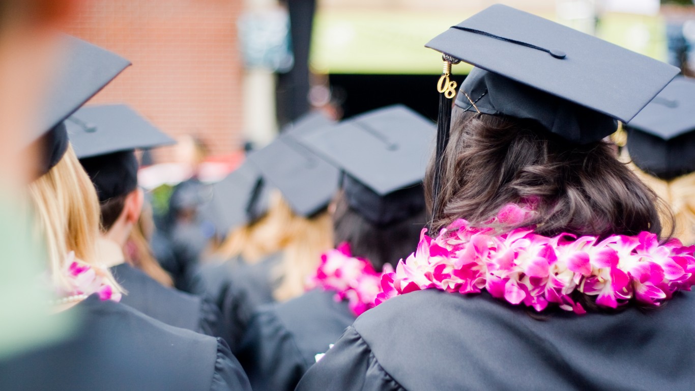 The Lowest Paying Jobs for College Grads
