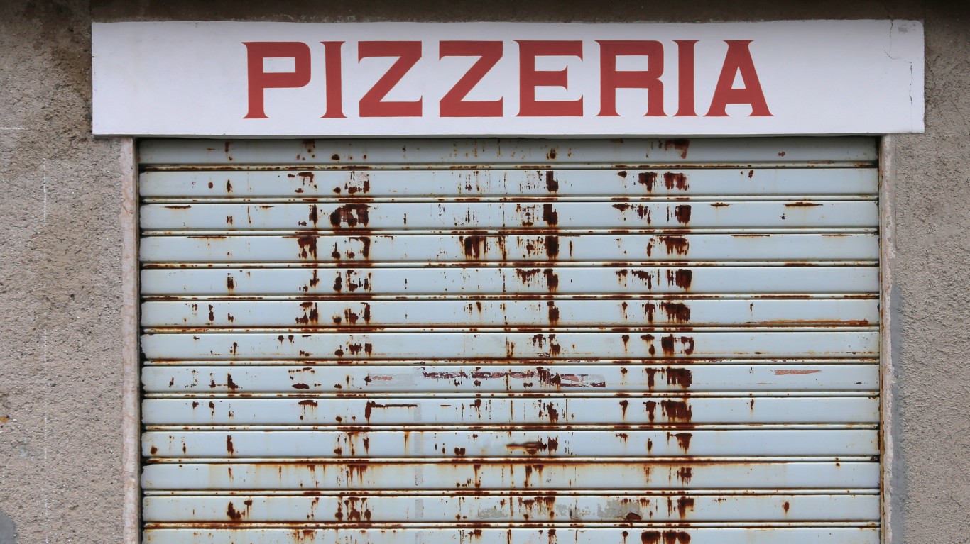 Cities With the Fewest Pizza Places