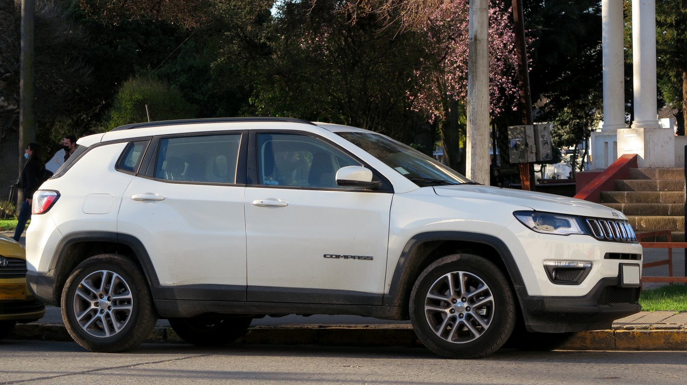 Jeep Compass 2.4 Sport 2021 by RL GNZLZ