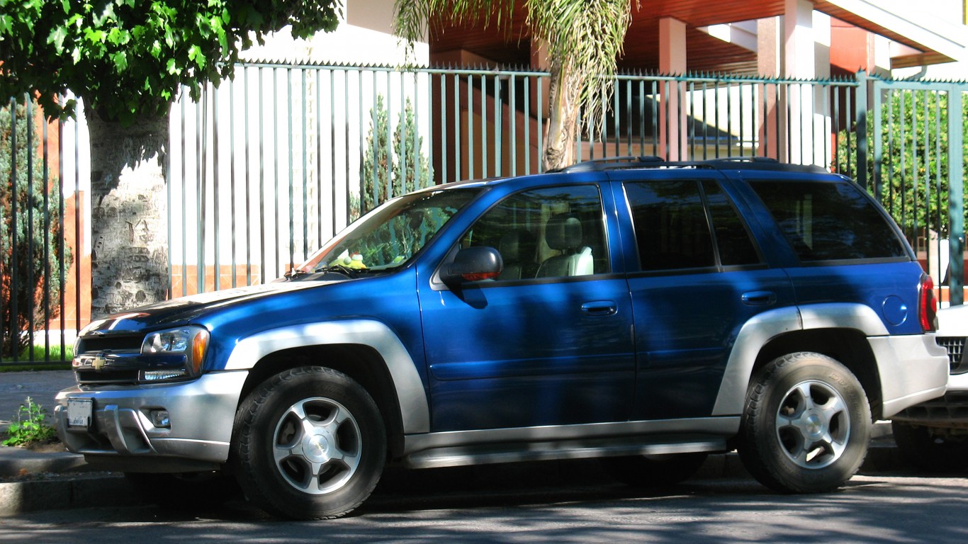 Chevrolet Trailblazer LTZ 2005 by RL GNZLZ