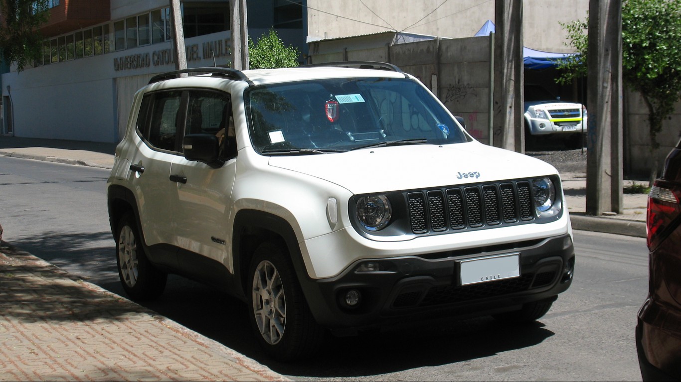 Jeep Renegade 1.8 Sport 2021 by RL GNZLZ