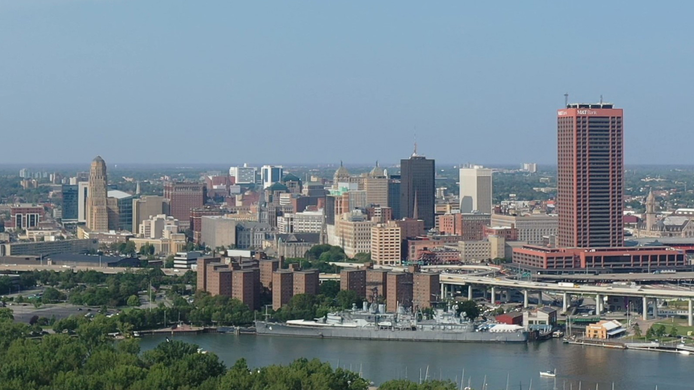 Buffalo Skyline from Drone 1 (cropped) by Dekema