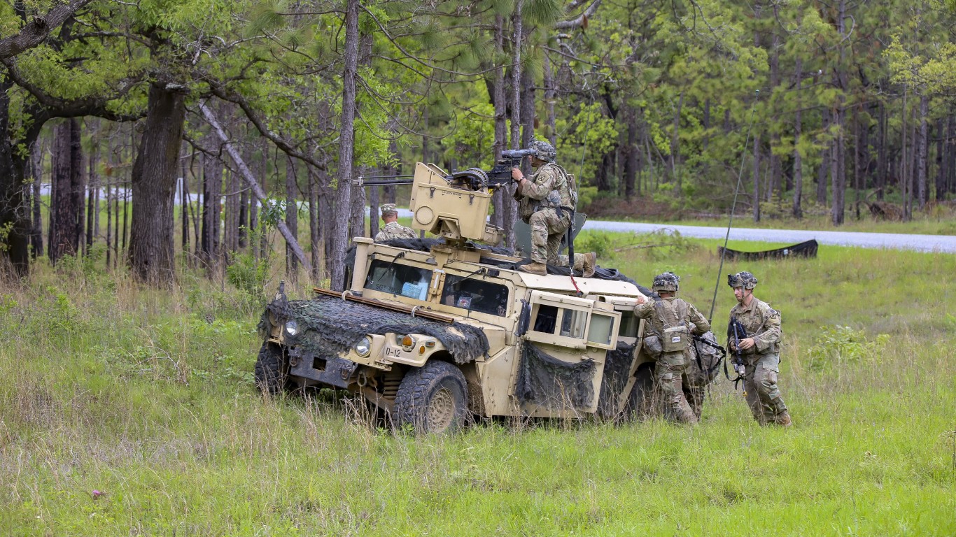 Contact near Josefgrod, JRTC 21-06 by Fort Drum &amp;amp; 10th Mountain Division (LI)