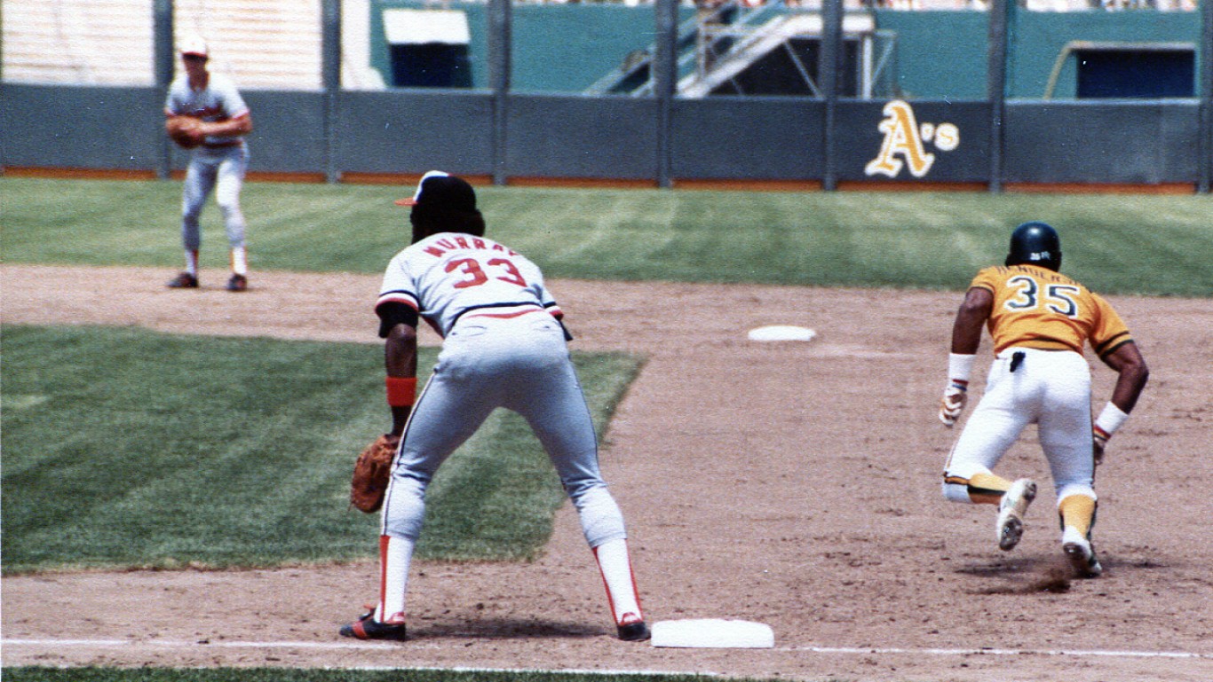 Rickey Henderson, 1983 by Gary Stevens