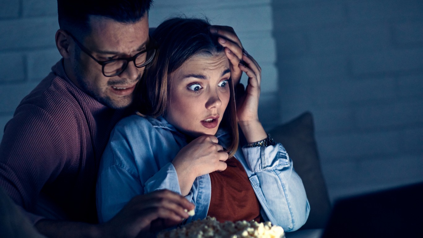 Streaming Apocalypse: How Netflix Could Kill AMC and Movie Theaters Forever