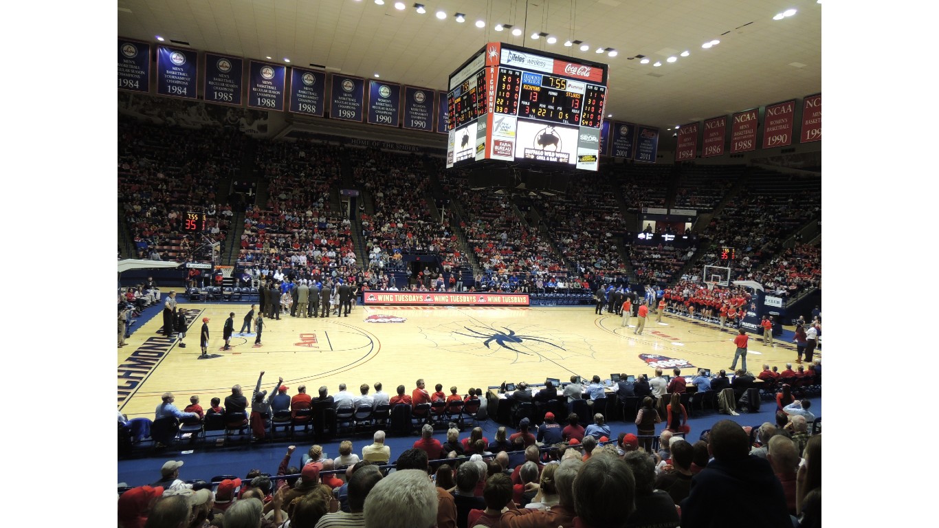 Robins Center Gameday by Rikster2