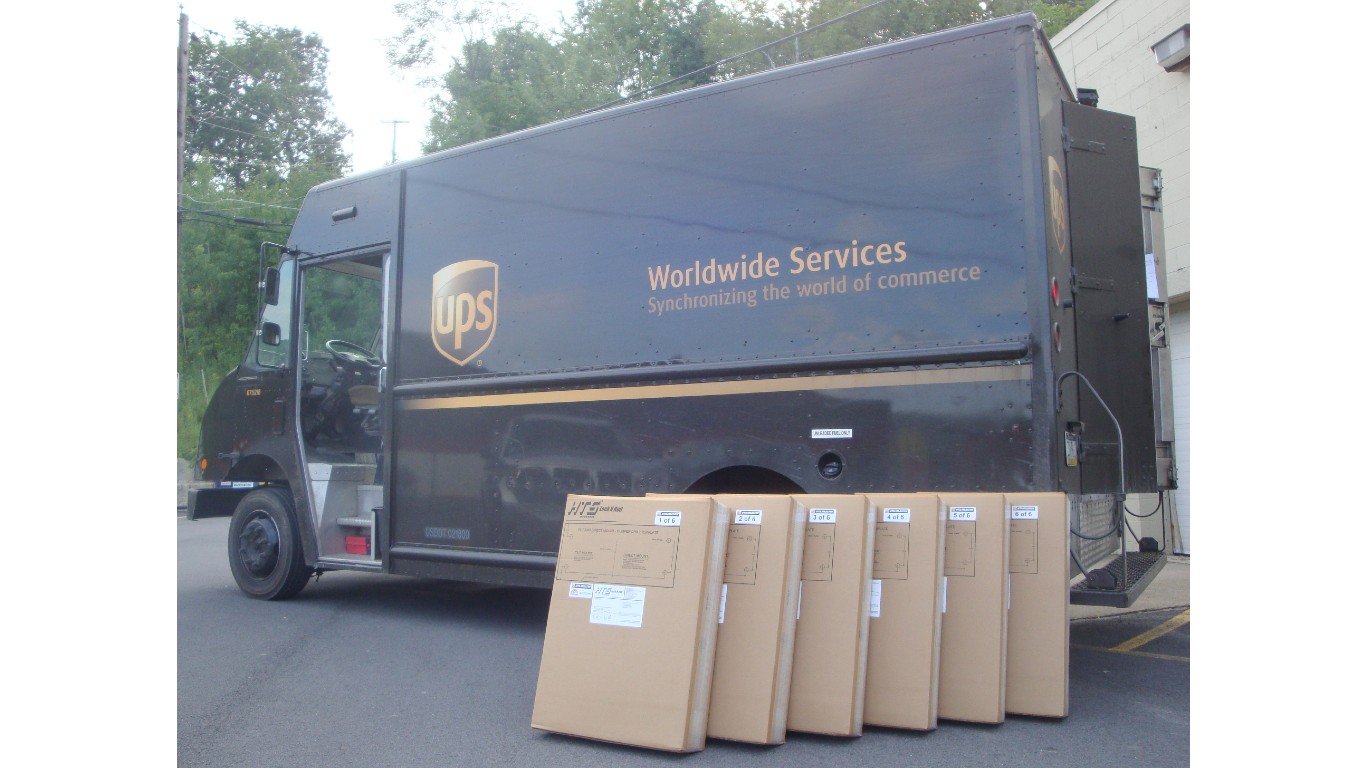 HTS Systems UPS Ground by MobiusDaXter