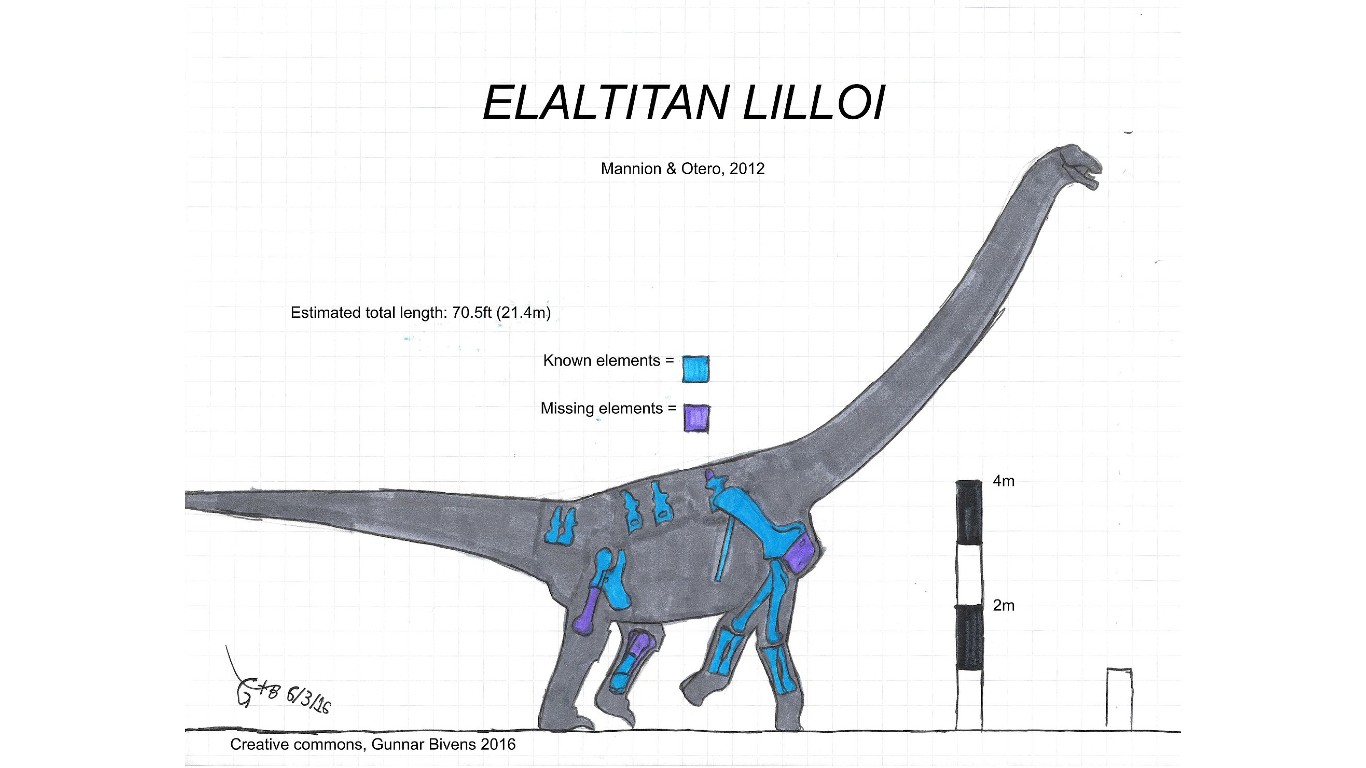 Elaltitan lilloi Skeletal Mk II Gunnar Bivens by Bricksmashtv4