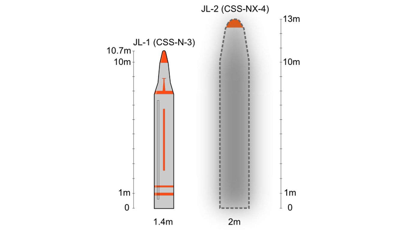 JL-1 and JL-2 by Tosaka