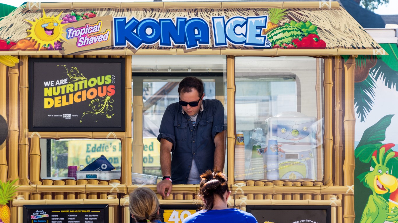 Kona Ice by Mr. Blue MauMau