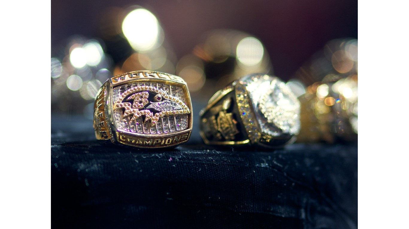 Baltimore Ravens Super Bowl XXXV Ring by Au Kirk