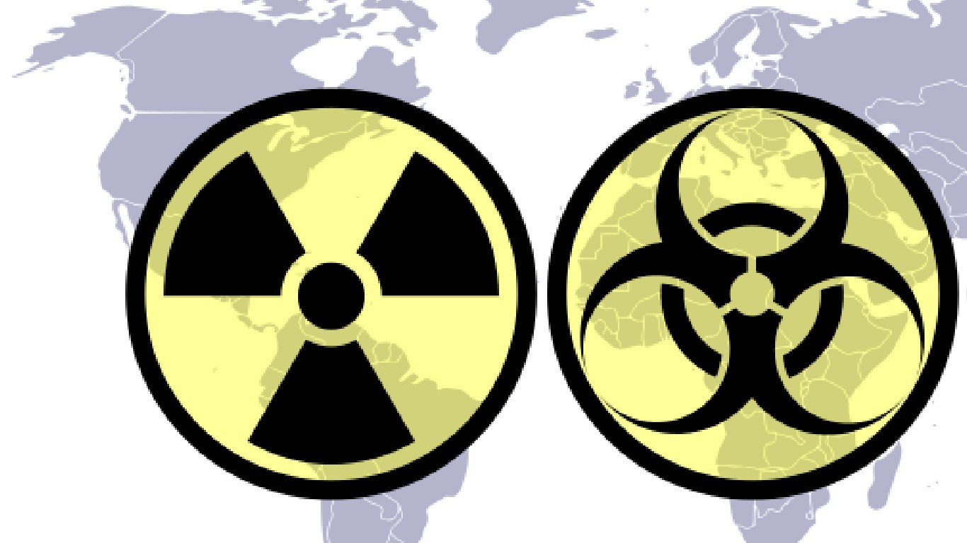 WMD world map by Fastfission