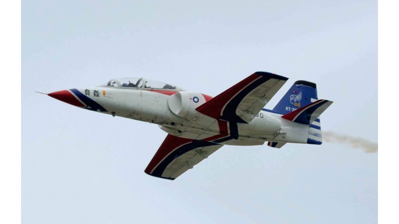 Thundertigers AT-3 Flight over Hualien AFB by u7384u53f2u751f