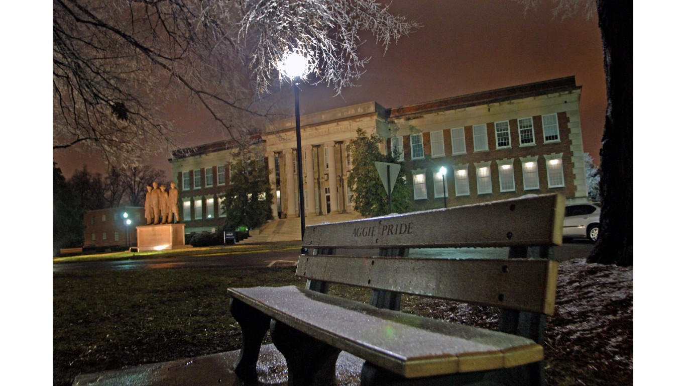 Night Snow Dudley 1 by Cewatkin