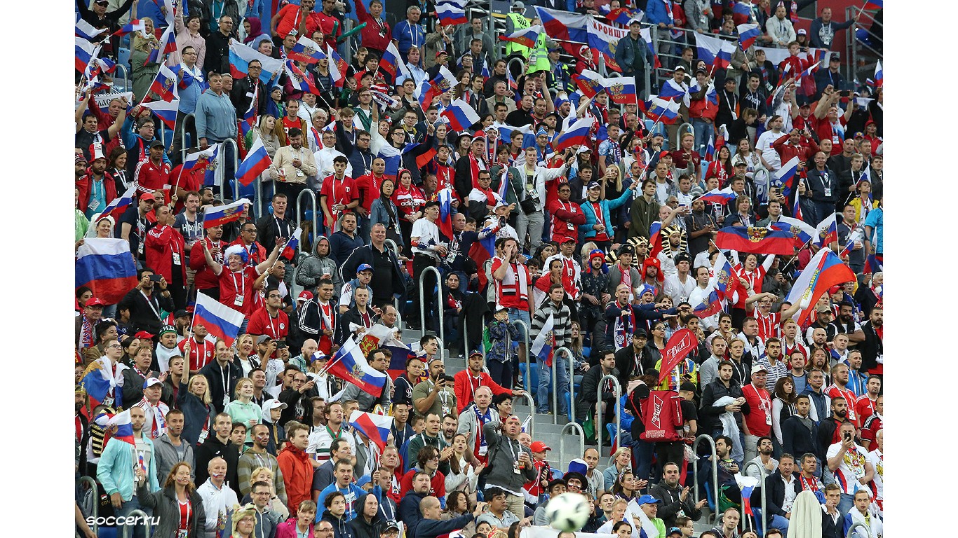 Russian fans FIFA 2018 by u041au0438u0440u0438u043bu043b u0412u0435u043du0435u0434u0438u043au0442u043eu0432