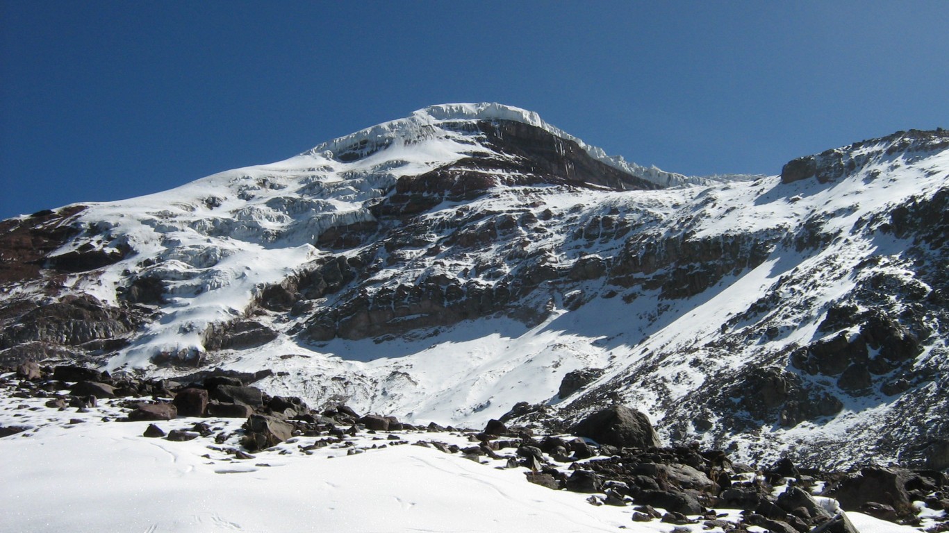 Chimborazo Volcano by Cristian Ibarra Santillan