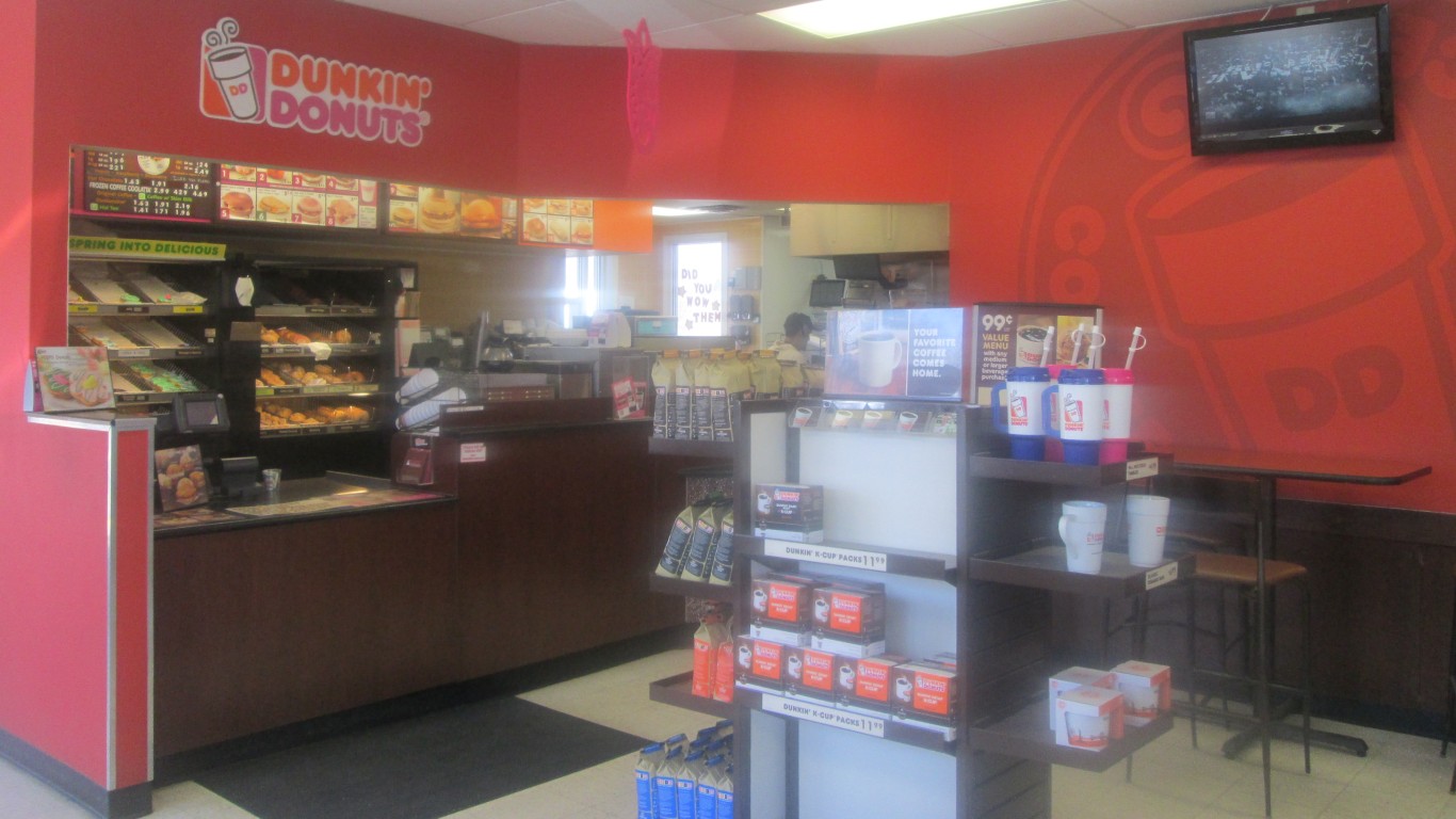 Dunkin&#039; Donuts by Random Retail