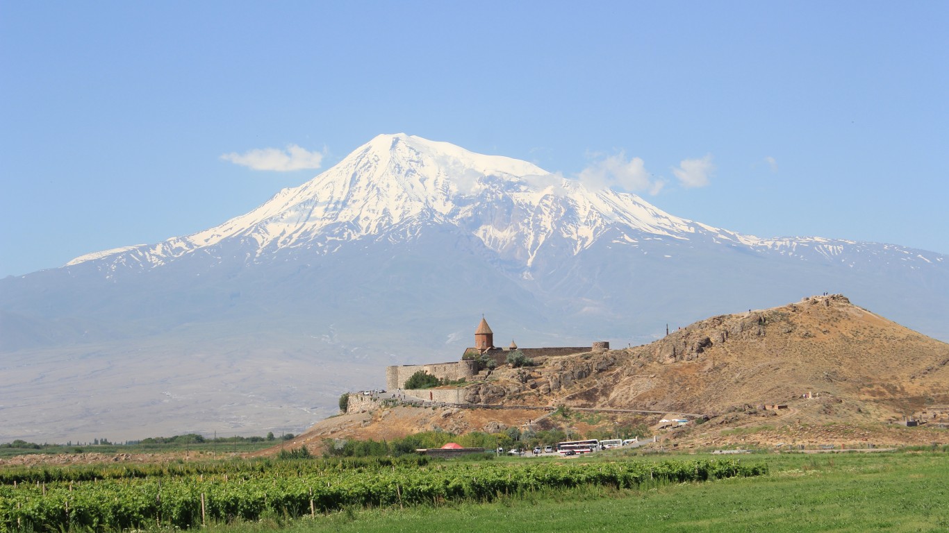 Khor Virap Monastery by Arian Zwegers