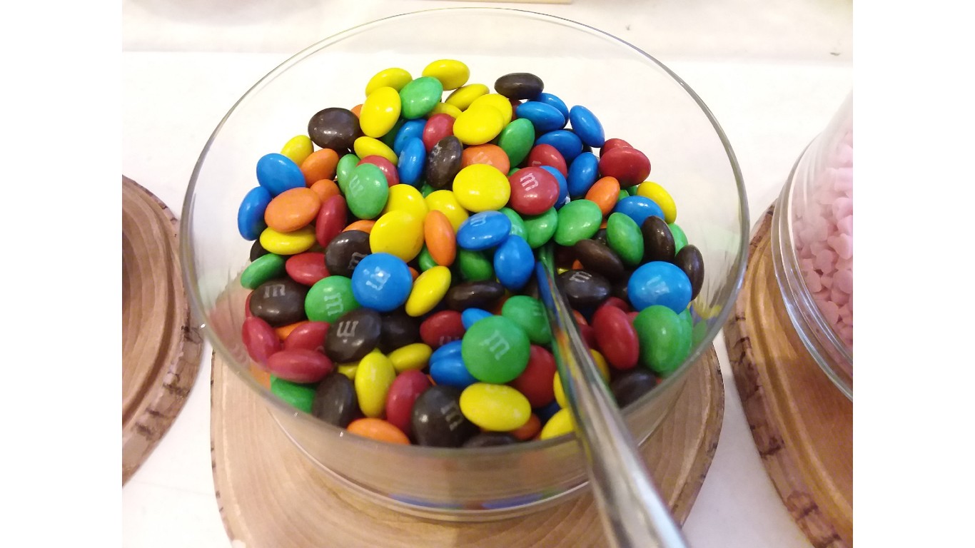 Hotel restaurant food Candy M&amp;M by Maceadkootaimoow