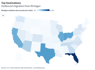 Where People From Michigan are Moving to the Most