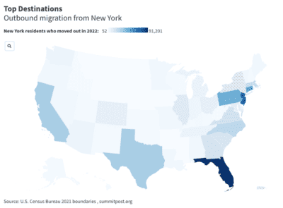 People Are Fleeing New York for These States