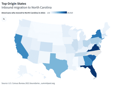 These are the States Americans are Leaving for North Carolina