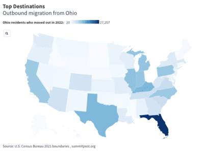 Where People From Ohio are Moving to the Most