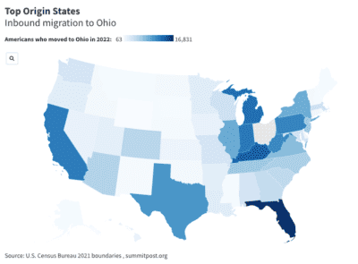 Americans are Flocking to Ohio From These States