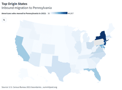Americans are Flocking to Pennsylvania From These States