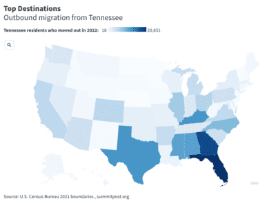 Where People From Tennessee Are Moving to the Most