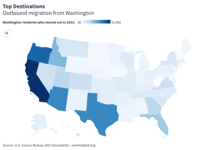 Where People From Washington Are Moving to the Most