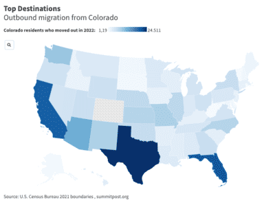 Where People From Colorado Are Moving to the Most