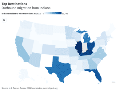 Where People From Indiana Are Moving to the Most