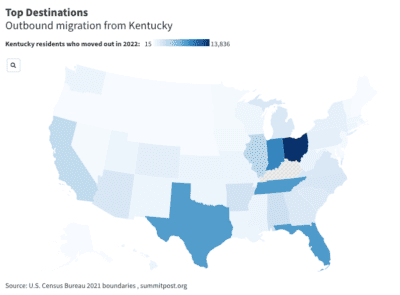 Where People From Kentucky Are Moving to the Most