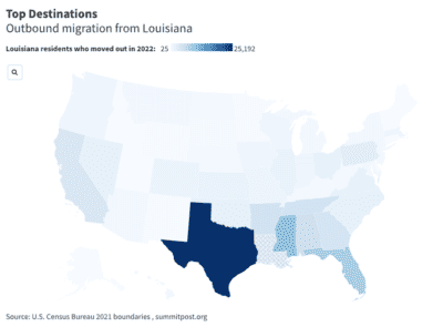 Where People From Louisiana Are Moving to the Most