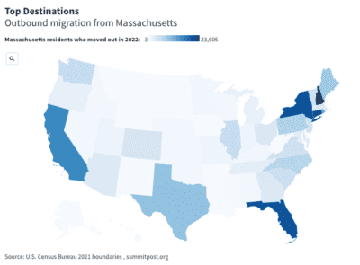 Where People From Massachusetts Are Moving to the Most