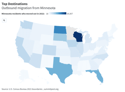 Where People From Minnesota Are Moving to the Most