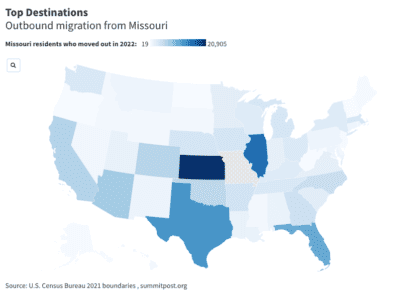 Where People From Missouri Are Moving to the Most