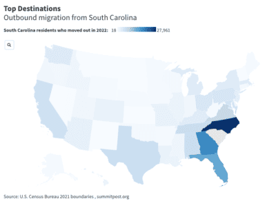 Where People From South Carolina Are Moving to the Most