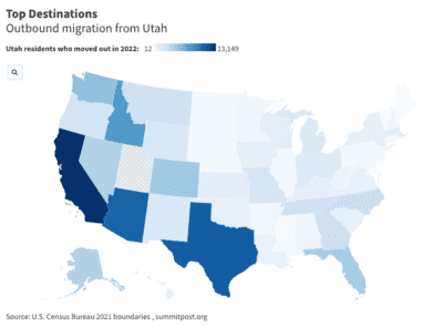 Where People From Utah Are Moving to the Most
