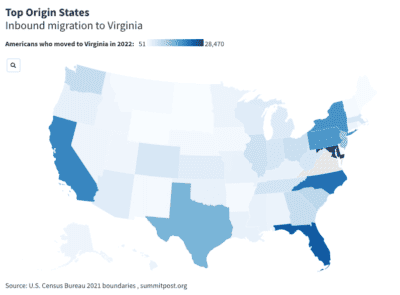 Americans are Flocking to Virginia From These States
