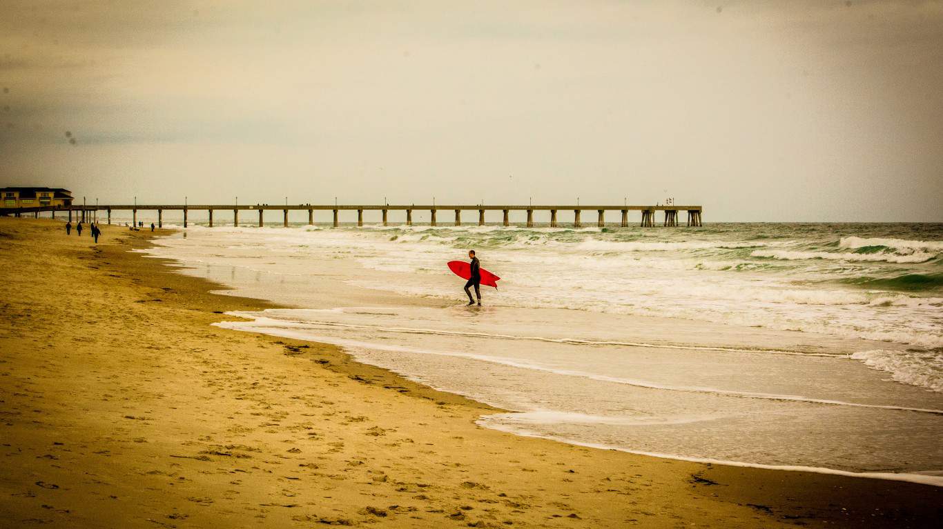 North+Carolina+people | Surfer Dude