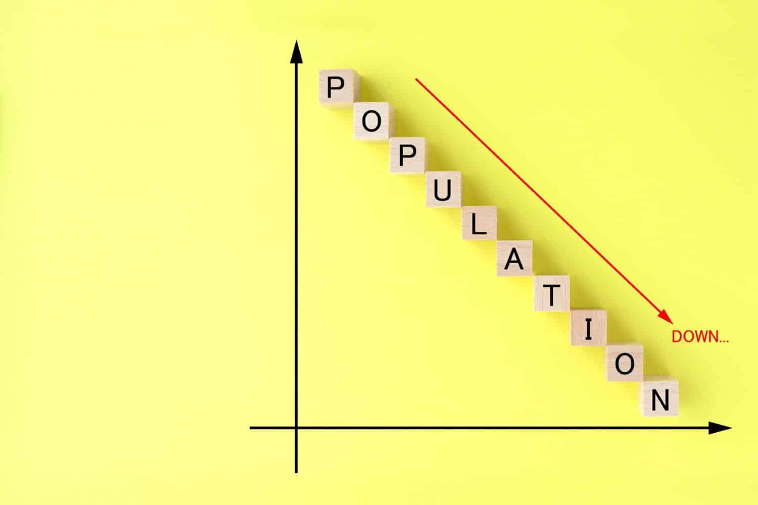 Wooden blocks with "POPULATION" word arranged downward on yellow background