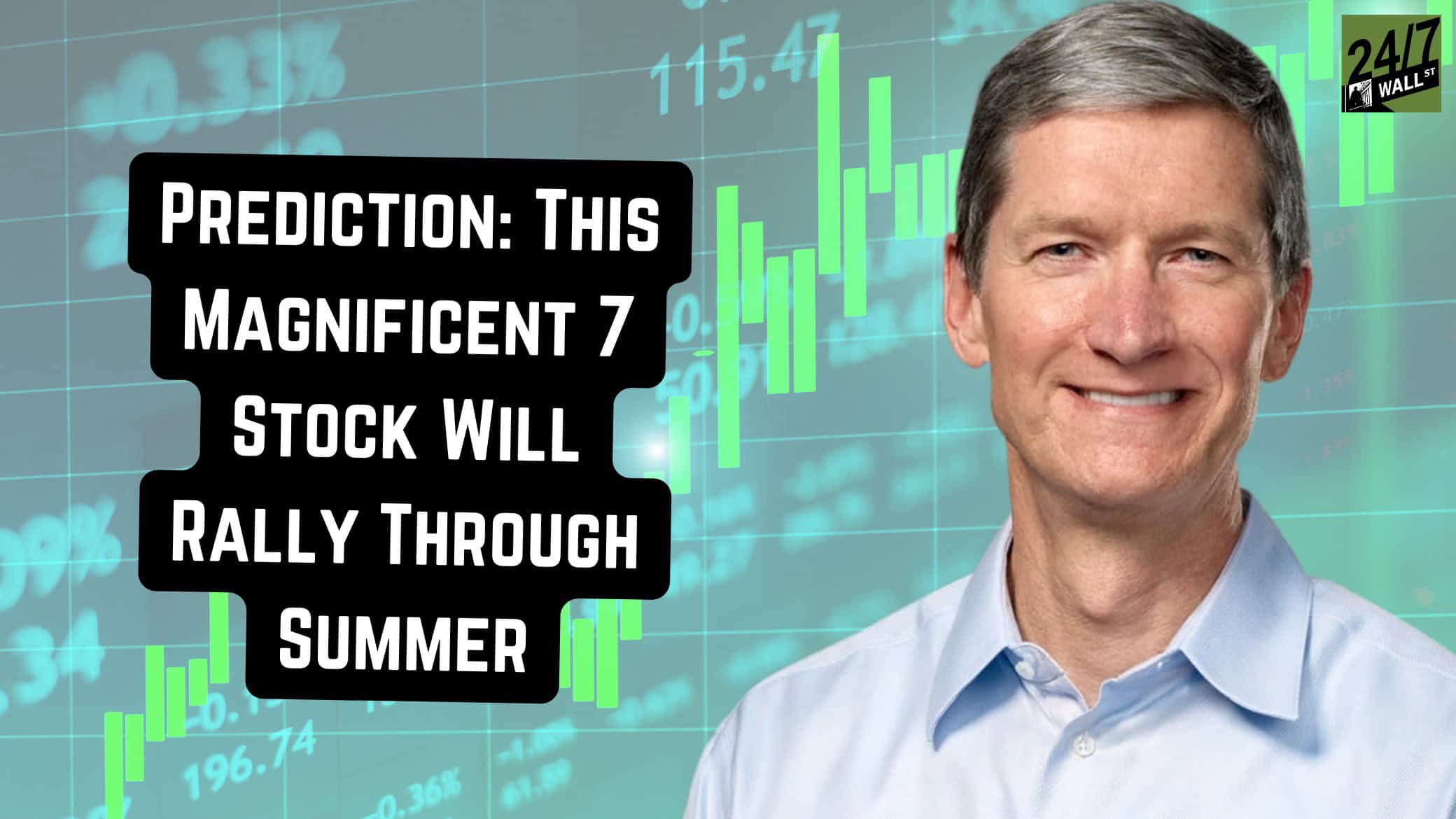 Magnificent 7 Stock Header - AAPL